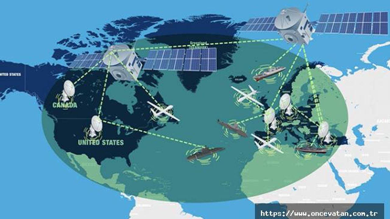 NATO'nun istihbarat yazılımı ihalesini Türk şirketi kazandı