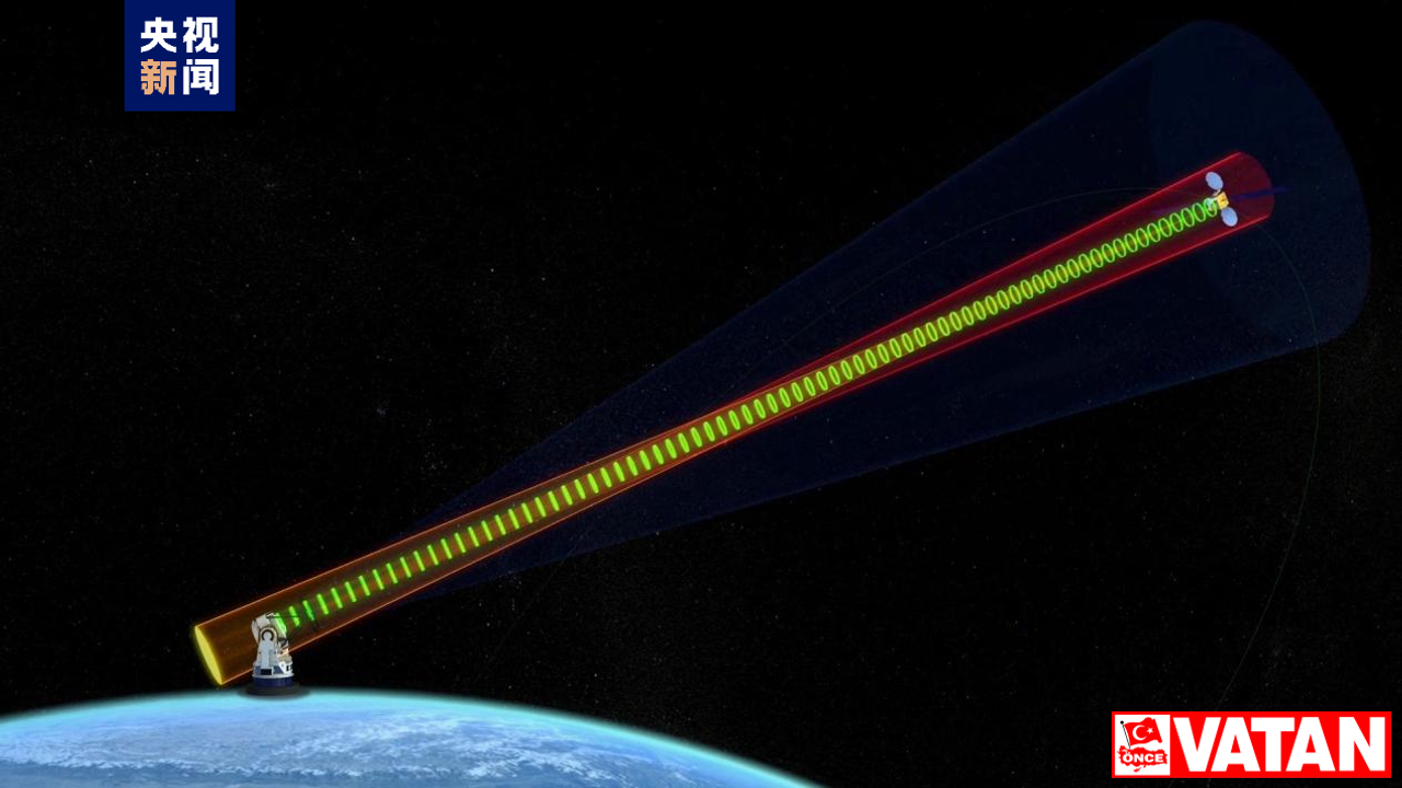 Çin, uydu-yer arasındaki iletişimin hızını saniyede 10 Gbit’e yükseltti