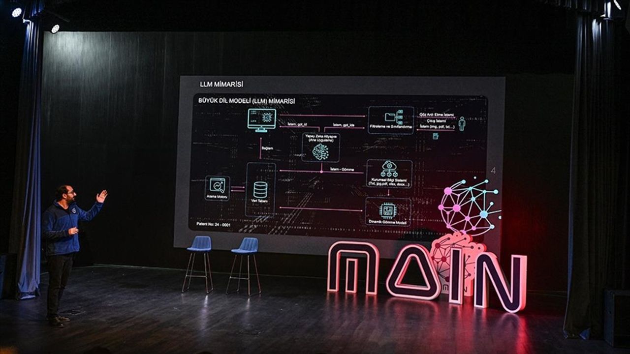 HAVELSAN'ın geliştirdiği yerli yapay zeka platformu "MAIN" tanıtıldı