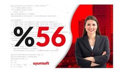 Uyumsoft, kadın istihdamında dünyayı 2’ye katladı....