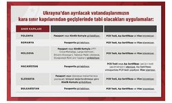 Türklere sınır kapılarında uygulanacak prosedürleri paylaştı