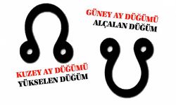 AY DÜĞÜMLERİ KADERİMİZİ BELİRLİYOR