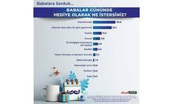Babalar en çok ‘hatırlanmak’ istiyor
