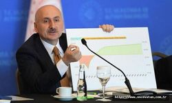 Bakan Karaismailoğlu:183 milyar dolarlık yatırımın yüzde 20'si yap-işlet-devret projesi