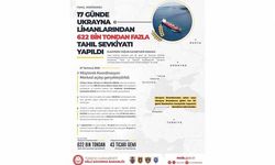 MSB: Ukrayna limanlarından 622 bin tondan fazla tahıl sevkiyatı yapıldı