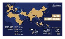 Bakan Karaismailoğlu: Tahıl koridorunda taşınan yük, 7 milyon tonu aştı