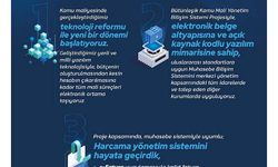 Bakan Nebati: Tüm mali süreçleri elektronik ortama taşıyoruz