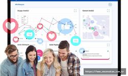 SumSocial ile gerçek zamanlı reyting ölçümü yapılıyor