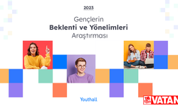 Gençlerin Yüzde 93’ü Düşük Ücretlere Sessiz Kalıyor