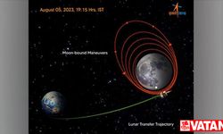 Hindistan'ın Chandrayaan-3 uzay keşif aracı Ay'ın yörüngesine başarıyla yerleşti