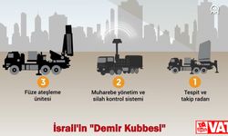 İsrail'in "Demir Kubbesi" yoğun roket atışına karşı koymakta zorlandı