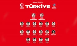 A Milliler’de EuroBasket 2025 Elemeleri'nin aday kadrosu açıklandı