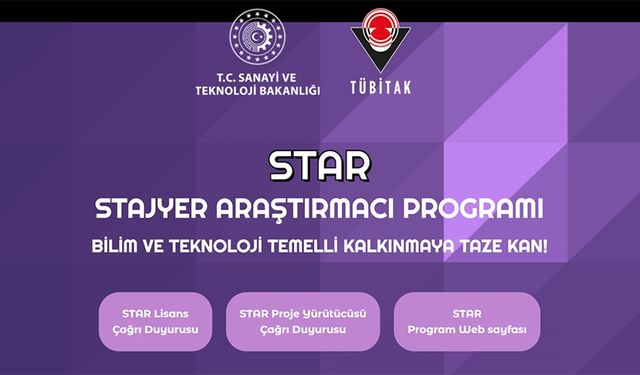 TÜBİTAK Stajyer Araştırmacı Burs Programı'na 11 Aralık'a kadar başvurulabilecek