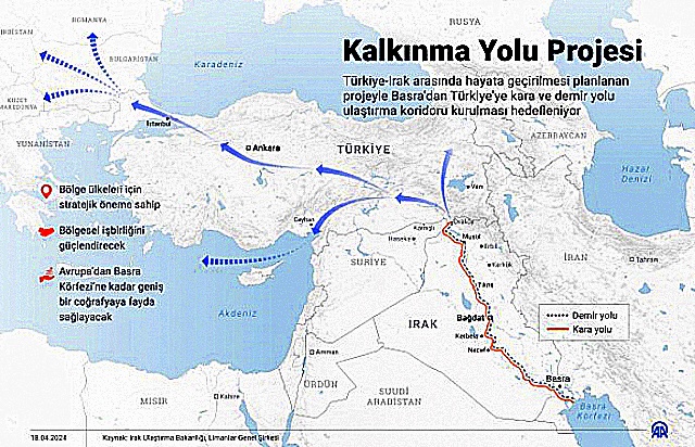 Kalkinma Yolu Projesi 1