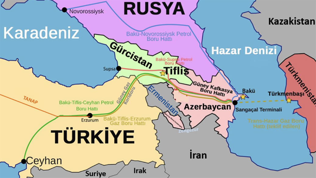 Şekil 1
